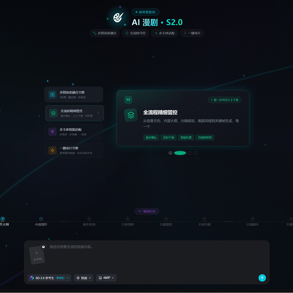 AI绘画创作方版素材